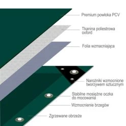 Blitzangebot ⌛ NEMAXX PLA610 Premium Abdeckplane 600x1000 Cm Grün Mit Ösen, 450 G/m² PVC Wasserdicht & Reißfest - Hochwertige Plane Universell Für LKW, Pool, Holz Gartenmöbel - Abdeckung, Schutzplane, Gewebeplane, 60m² 😍 -Nemaxx Verkäufe unnamed file 1676