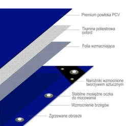 Aktion 😍 NEMAXX PLA85 Premium Abdeckplane 800x500 Cm Blau Mit Ösen, 450 G/m² PVC Wasserdicht & Reißfest - Hochwertige Plane Universell Für LKW, Pool, Holz Gartenmöbel - Abdeckung, Schutzplane, Gewebeplane, 40m² 🎉 -Nemaxx Verkäufe unnamed file 308