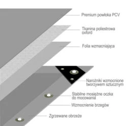 Bester Verkauf 🧨 NEMAXX PLA610 Premium Abdeckplane 600x1000 Cm Grau Mit Ösen, 450 G/m² PVC Wasserdicht & Reißfest - Hochwertige Plane Universell Für LKW, Pool, Holz Gartenmöbel - Abdeckung, Schutzplane, Gewebeplane, 60m² 😉 12 Bester Verkauf 🧨 NEMAXX PLA610 Premium Abdeckplane 600x1000 Cm Grau Mit Ösen, 450 G/m² PVC Wasserdicht & Reißfest - Hochwertige Plane Universell Für LKW, Pool, Holz Gartenmöbel - Abdeckung, Schutzplane, Gewebeplane, 60m² 😉 -Nemaxx Verkäufe unnamed file 315