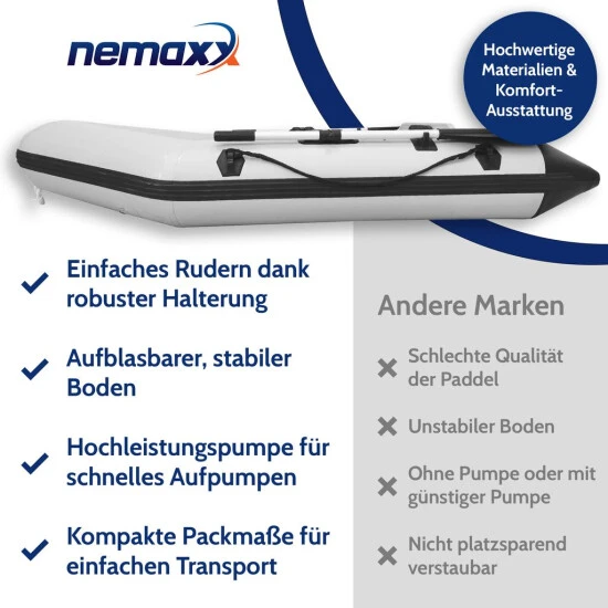 Am billigsten ⭐ NEMAXX Professional Schlauchboot 230 Cm, Paddelboot Für 2 Personen - Sportboot, Ruderboot, Aufblasbares Boot, Angelboot, Hellgrau - Inkl. 2 Paddel, Tasche, Reperatur-Set Und Fußpumpe 🌟 3 Am billigsten ⭐ NEMAXX Professional Schlauchboot 230 Cm, Paddelboot Für 2 Personen - Sportboot, Ruderboot, Aufblasbares Boot, Angelboot, Hellgrau - Inkl. 2 Paddel, Tasche, Reperatur-Set Und Fußpumpe 🌟 – Bild 3