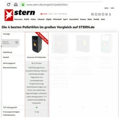 Billig ⭐ Nemaxx P9 Pelletofen Pelletkamin Pelletkaminofen 9 KW Kaminofen Heizofen Pellet Ofen Kamin Pelletheizung Heizung Heizgerät Kaminheizung Pellets - Rot - WiFi-Ready 🔥 18 Billig ⭐ Nemaxx P9 Pelletofen Pelletkamin Pelletkaminofen 9 KW Kaminofen Heizofen Pellet Ofen Kamin Pelletheizung Heizung Heizgerät Kaminheizung Pellets - Rot - WiFi-Ready 🔥 -Nemaxx Verkäufe unnamed file 69