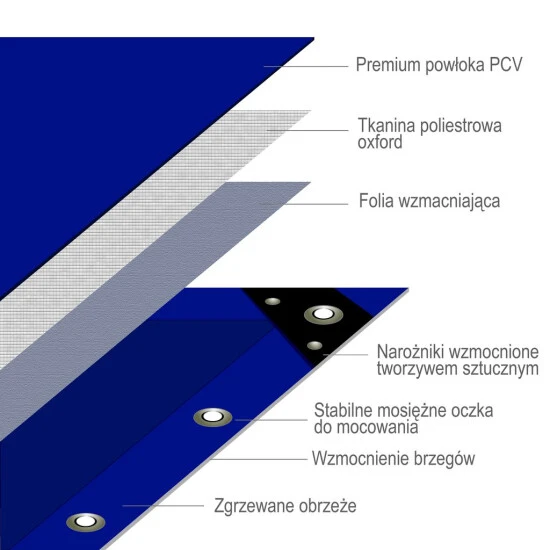 Rabatt 😍 NEMAXX PLA610 Premium Abdeckplane 600x1000 Cm Blau Mit Ösen, 450 G/m² PVC Wasserdicht & Reißfest - Hochwertige Plane Universell Für LKW, Pool, Holz Gartenmöbel - Abdeckung,Schutzplane,Gewebeplane,60m² 🤩 9 Rabatt 😍 NEMAXX PLA610 Premium Abdeckplane 600x1000 Cm Blau Mit Ösen, 450 G/m² PVC Wasserdicht & Reißfest - Hochwertige Plane Universell Für LKW, Pool, Holz Gartenmöbel - Abdeckung,Schutzplane,Gewebeplane,60m² 🤩 – Bild 9